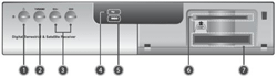 Humax 9000