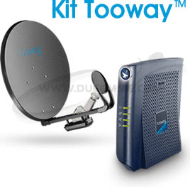 KIT TOOWAY