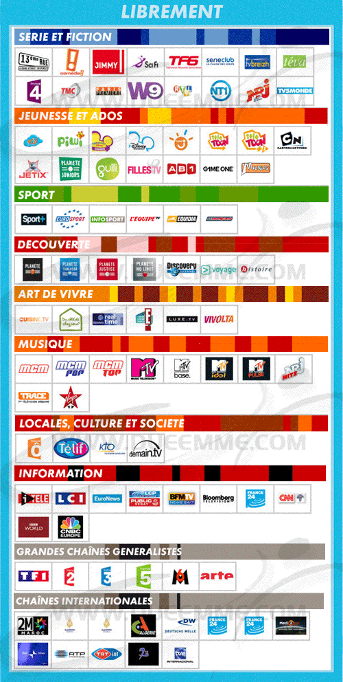 canalsat librement