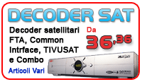 Decoder