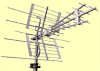 EMME ESSE ANTENNA 
COMBO VHF+UHF 
LTE
         